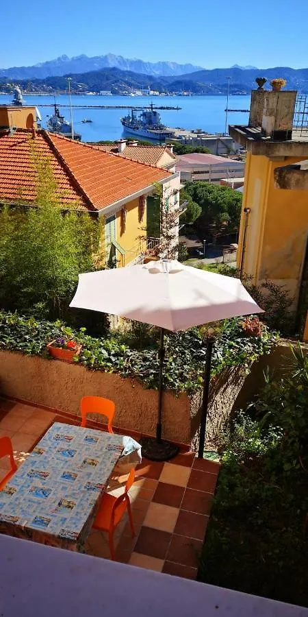 Casa Di Otty Holiday Apartment La Spezia